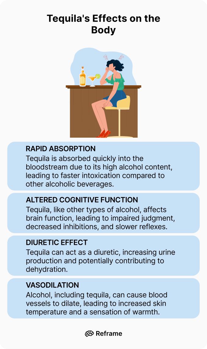 How Does Tequila Make You Feel? Effects on mood, Health Risks